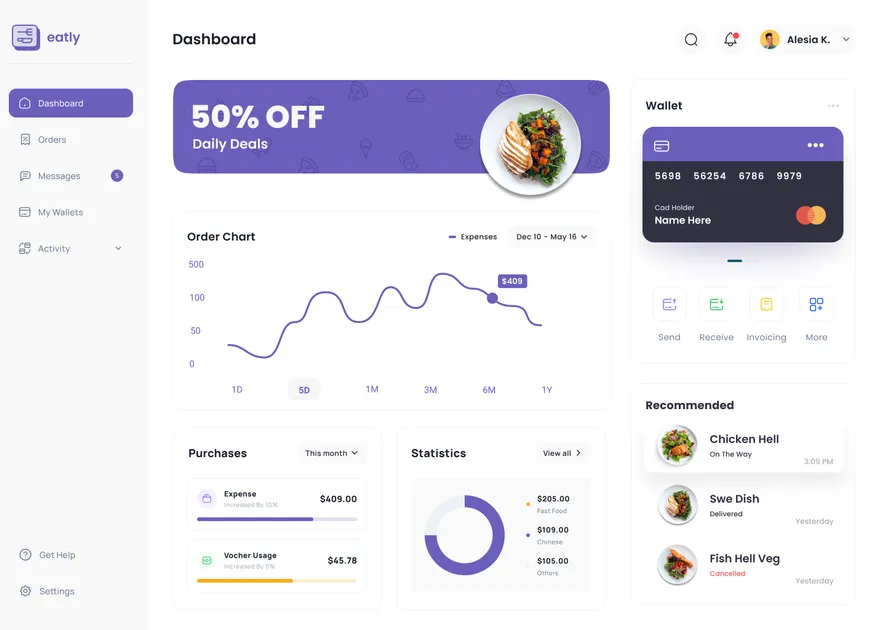 Dashboard preview